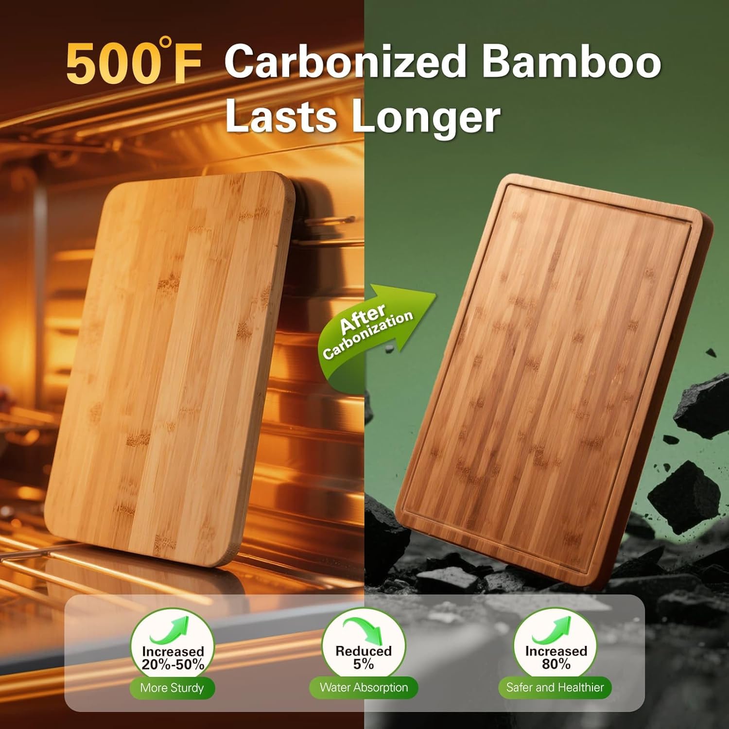 Planches à découper en bambou  - Meal Prep For Cutting avis et prix